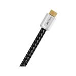 image produit NorStone Jura HDMI (1,5 m)
