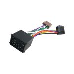 image produit Focal BMW Y-ISO Hardness