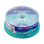 image produit DVD-RW 4x, 4.7GB Branded