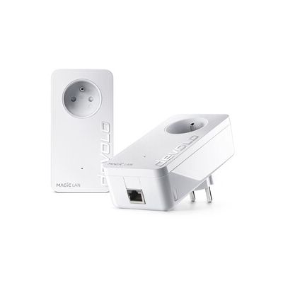 image Magic 2 LAN starter kit met 2 adapters, BE