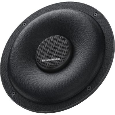 image Subwoofers voiture Harman Kardon FLOW 80