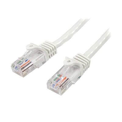 STARTECH Câble réseau Cat5e UTP sans crochet de 2m - Cordon Ethernet RJ45 anti-accroc - M/M - Blanc