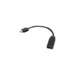 image produit Lenovo Minidisplayport to Hdmi Noir 0B47089 - livrable en France