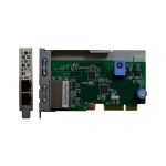 image produit Lenovo ThinkSystem - Adaptateur réseau - LAN-on-Motherboard (LOM) - Gigabit Ethernet x 2 - pour ThinkAgile VX 1U Certified Node, ThinkSystem SR530, SR550, SR570, SR590, SR860, SR950