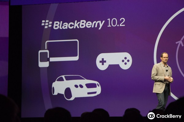 BlackBerry 10.2