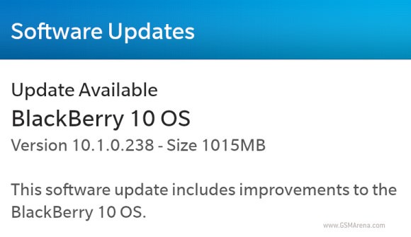 BlackBerry OS 10.1